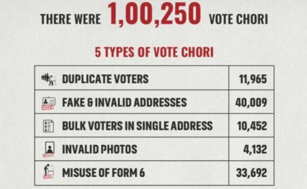 can you spot the stats crime here? you have ten seconds!
